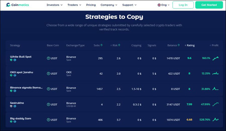 Η Πλατφόρμα της Coinmatics Η Πλατφόρμα της Coinmatics
