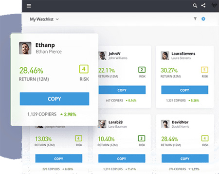 Το Ανταλλακτήριο της eToro Το Ανταλλακτήριο της eToro